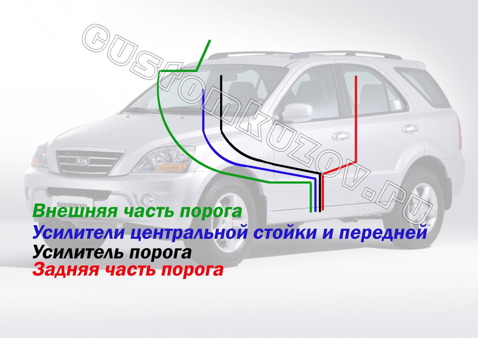 Ремкомплект внутренней арки